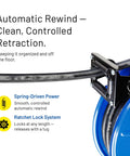 Retractable Oil Hose Reel One Half Inch By Fifty Feet Premium Steel Construction with spring-driven power and ratchet lock system.
