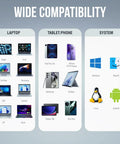 Wide compatibility chart for Blazing Fast USB4 To Portable External NVMe SSD Enclosure with laptops and mobile devices.