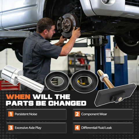 Premium CV Axle Bearing Puller And Seal Kit Works For Toyota 4Runner Tacoma Gx460 9031147013 8 Inch Clamshell Diff mechanic removing brake hub