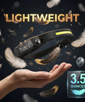 Rechargeable Headlamp With Motion Sensor 230 Degree Wide Beam Seven Modes Waterproof For Hiking Running Camping Fishing Cycling
