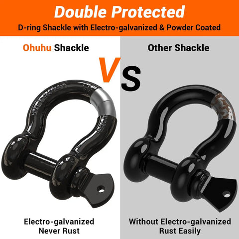 Damn Tough D Ring Shackles 3 4 Inch Beefy Forged Steel Towing Hardware comparison image emphasizing rust resistance features.