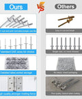Comparison of Killer Hold Large Flange Aluminum Pop Rivets 3 16 X 5 8 Inch Diameter versus inferior fasteners.