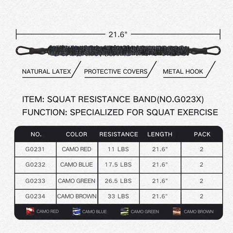 21.6 inch black squat resistance band with natural latex, protective covers, and metal hooks, specialized for squat exercise.