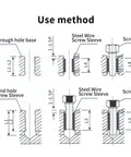Diagram of use method for 60 Piece Stainless Steel Thread Repair Kit For Screws And Fasteners With Wire Inserts And Thread Sleeves.