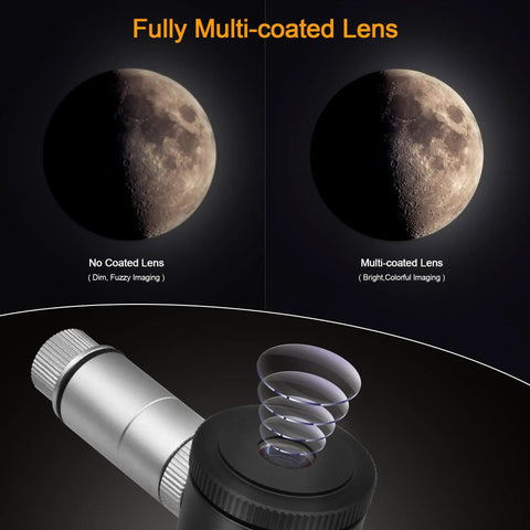 Comparison of moon viewed through a Twelve Point Five Millimeter Illuminated Reticle Plossl Eyepiece With Adjustable Image And Reticle Focus And LED Illumination For Crisp Clear High Contrast Telescope Viewing, showcasing differences in lens coatings.