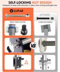 Self-locking nut design comparison for Heavy Duty Two Way Farm Gate Latch With Self Locking Nut Black Lockable Fence Latch.