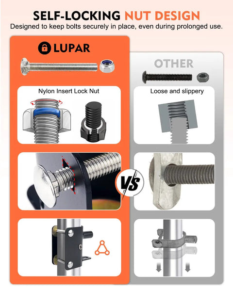 Self-locking nut design comparison for Heavy Duty Two Way Farm Gate Latch With Self Locking Nut Black Lockable Fence Latch.