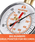 Dial of 2-1/2 Inch Water Pressure Test Gauge With 0-200 Psi Range, Red Drag Pointer visible, close-up view.