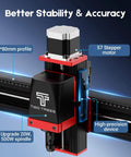 Pro Grade All Metal CNC Router With Huge 460x460mm Working Area showing 57 stepper motor and 40x80mm profile.