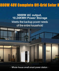 Kick The Grid Habit With This Complete Off Grid Solar Kit Featuring A Robust 12Kw Split Phase Inverter 2400 Watt Solar Panels And An Integrated 51.2V 200Ah LifePo4 Battery For Seamless Home Backup Power And Smart Wifi Monitoring. Image of 4800W 48V off-grid solar kit at a modern house, showing the power station.