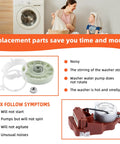 No Sweat Washer Shift Actuator Plus Pulley Clutch Kit And Drive Belt for household clothes washer, includes actuator and pulley parts.