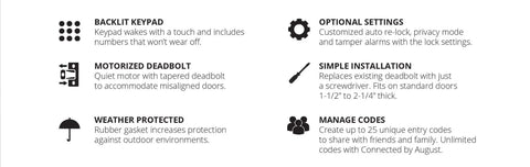 Features of Smooth Operator Smart Deadbolt With Touchscreen Keypad And August Wi Fi Compatibility, showcasing installation, weatherproofing, and keypad.