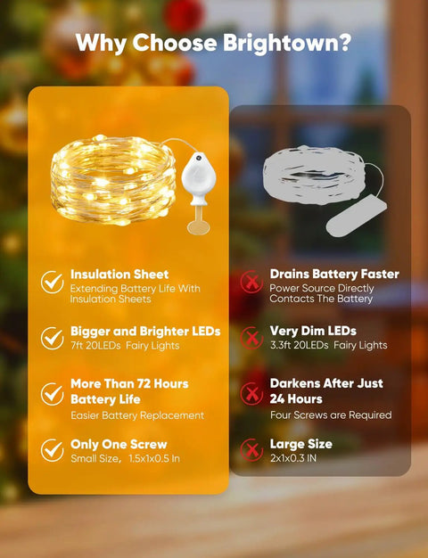 Comparison chart showcasing advantages of 14 Pack Battery Operated LED Fairy Lights On 7ft Silver Wire Waterproof Twinkle String Lights