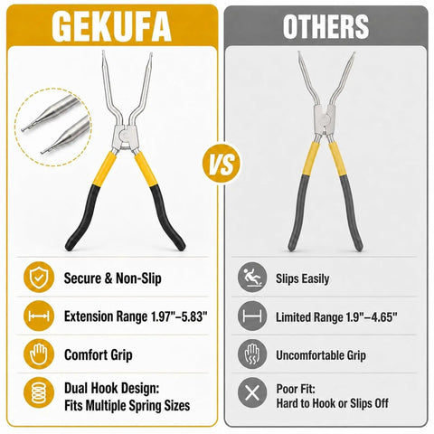 Upgrade 383EER4001A Spring Expansion Tool For Washer Door Boot, Extends From 2 To 5.83 Inches, tool comparison image