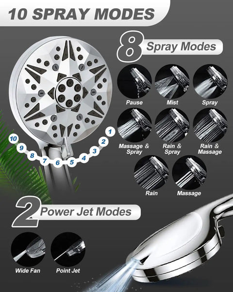 High Pressure Shower Head With 10 Modes And 15 Stage Filtration Detachable Handheld Wand With 79 Inch Hose spray modes diagram