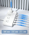 Smooth Ace Power Strip With Five Foot Flat Extension Cord Featuring Eight Versatile Ports Including Four Wall Outlets And Multiple Usb Fast Charging Hubs For Mobile Tech Rig And Travel Setup close-up view of USB and AC outputs.
