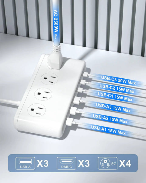 Smooth Ace Power Strip With Five Foot Flat Extension Cord Featuring Eight Versatile Ports Including Four Wall Outlets And Multiple Usb Fast Charging Hubs For Mobile Tech Rig And Travel Setup close-up view of USB and AC outputs.