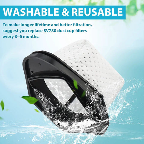 Premium No Fuss Dust Cup Filter Replacement For Shark Cordless Hand Vacuum SV75Z pack showing washable filter in water