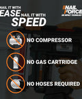 20V 18GA Cordless Brad Nailer Nail Gun For Trim Molding And Baseboards Up To 2 Inches Tool Free Jam Release Battery Powered