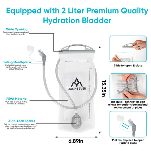 2 Liter BPA free hydration bladder from the Ultra Lightweight Hydration Vest 5L Water Backpack with adjustable mouthpiece