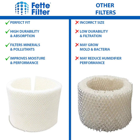 Comparison between Fette Filter and other filters showing fit and performance; MAF2 Humidifier Wicking Filters With Awesome Universal Fit.