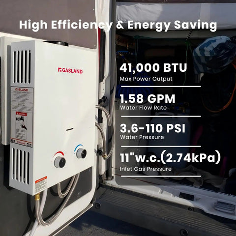 Portable Propane Tankless Water Heater For RV And Camping, 1.58 GPM, 6L displayed inside RV with efficiency features
