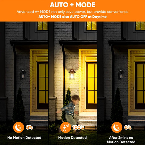 2-Pack Motion Sensor Outdoor Wall Sconces With Dusk To Dawn Photocell in auto mode, illuminating entryway upon motion detection