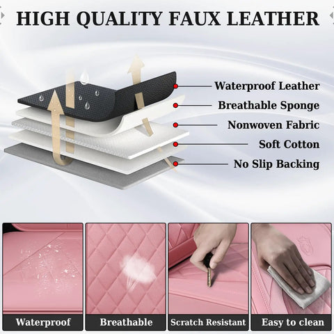 Pink Leather Car Seat Covers Full Set For Most Cars, Universal Waterproof Front And Back Seat Protector material layers shown