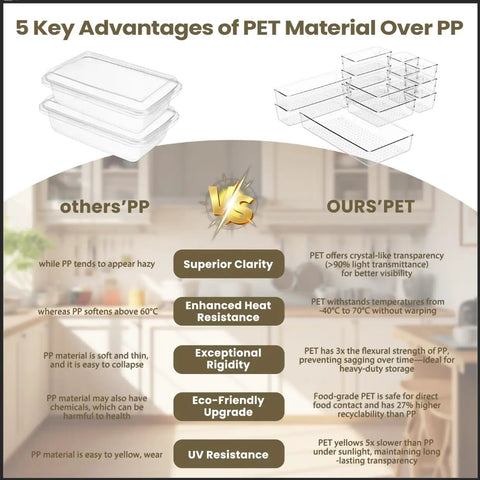Comparison chart showing advantages of PET material over PP with clear plastic drawer organizers for clarity and rigidity.
