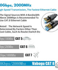 Product diagram showing Cat 8 Ethernet Cable Ultra Fast Shielded 26AWG For Gaming Rigs Indoor Outdoor 40Gbps 2000MHz Gold Plated RJ45