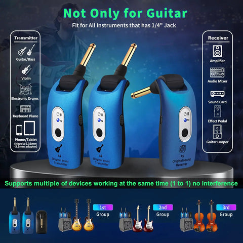 2.4GHz Wireless Guitar System With Transmitter And Receiver, Rechargeable, Four Channels, Rotatable Plug, Gig Ready