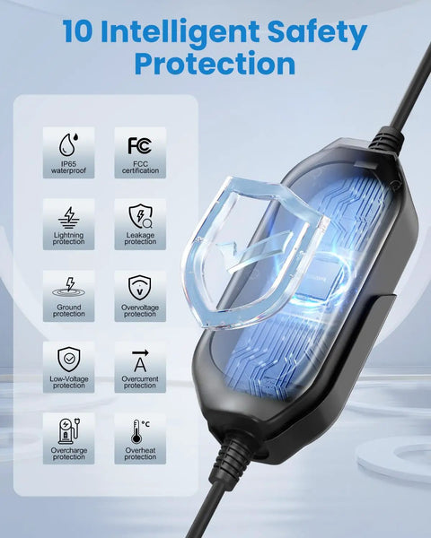 Badass Range Ready Portable EV Charger With Adjustable 16A Current 21 Ft J1772 Cable safety features display with 10 protections.
