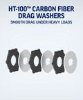 HT-100 carbon fiber drag washers for Nearshore Offshore Spinning Fishing Reel 8000 Size With HT100 Front Drag 25Lb Max Drag