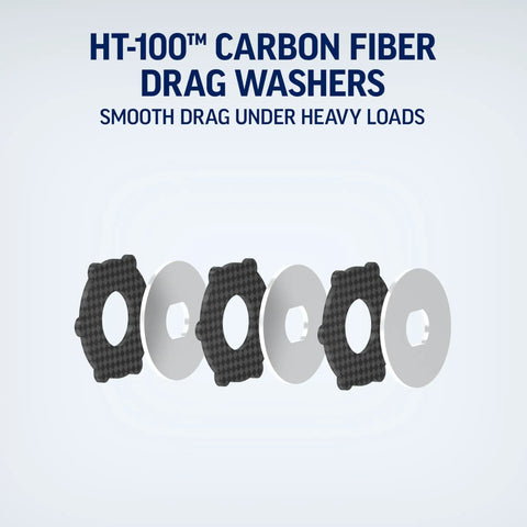 HT-100 carbon fiber drag washers for Nearshore Offshore Spinning Fishing Reel 8000 Size With HT100 Front Drag 25Lb Max Drag