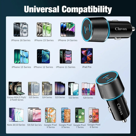 Kickass 6 Pack Usb C Car Charger Featuring Dual 20W Fast Charging Ports For Rapid Juice Transfer And Zero Hassle Setup Cigarette Lighter Adapter For Modern Vehicles showcasing universal compatibility with various smartphone models.