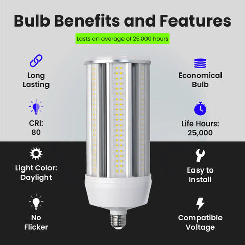 Mega Bright 125W LED Corn Cob Bulb With 15000 Lumens 5000K Daylight 750W Replacement Mogul Base Adapter Included 25000 Hour Life Energy Saving For Barns Warehouses Large Spaces, showing benefits and features.