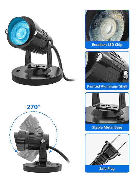 5W RGBW LED Indoor Uplights With Remote Color Changing Spotlight Kit featuring adjustable head, LED chip, and metal base