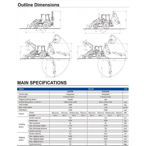 Beast 4WD Backhoe Loader With 2.5m Digging Depth Front Loader And Rear Digger Multi Function Attachments specifications chart
