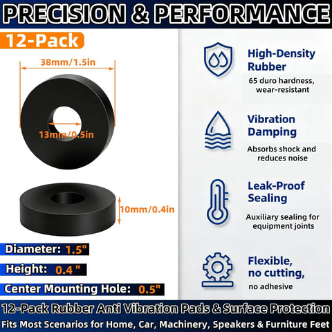 Twelve Pack Tough Rubber Anti Vibration Pads With A Beefy 1.5 Inch Width, high-density rubber, ideal for home studio and patio use.