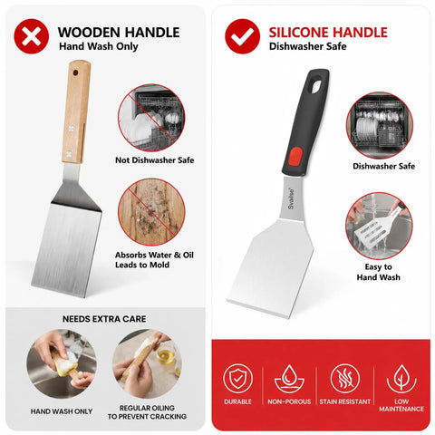 Two Piece Stainless Steel Spatula Set With Thick 1.2mm Metal Turners And Silicone Handles, dishwasher safe comparison