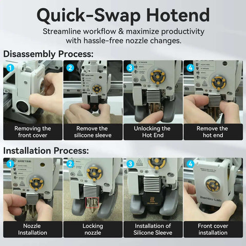 All Metal 0.4mm Stainless Steel Hotend Upgrade For A1 And A1 Mini 3D Printers installation and disassembly process steps.