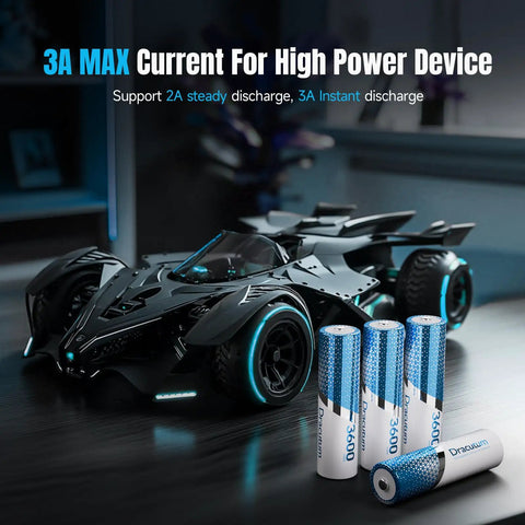 Badass 1.5v Lithium Aa Batteries 16 Pack Hella Long Lasting 3600mWh Rechargeable Cells with a black racing car.
