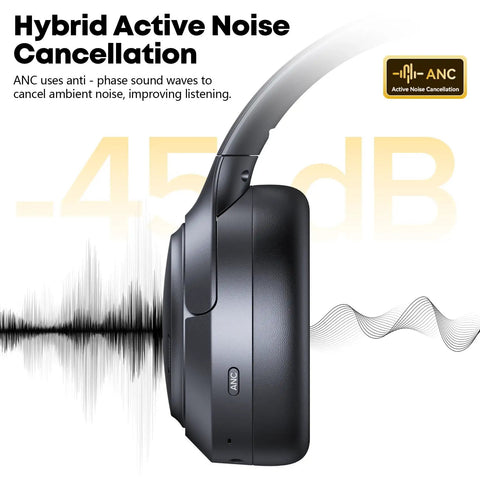 Long Battery Life Wireless Headphones With Active Noise Cancelling, side view showcasing hybrid ANC feature and sound waves