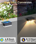 Top Shelf Solar Fence Lights Outdoor Pack Of Twelve With Three Custom Kelvin Options showing solar panel and light output.