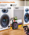 Bluetooth Receiver For Vintage Stereo With LDAC, Bluetooth 5.3 And AptX HD/LL in use with white speakers and smartphone.