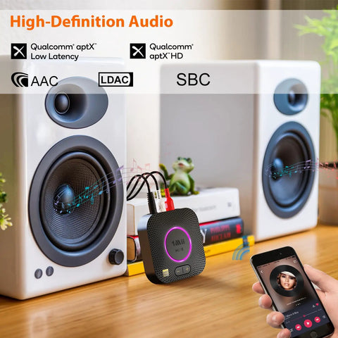 Bluetooth Receiver For Vintage Stereo With LDAC, Bluetooth 5.3 And AptX HD/LL in use with white speakers and smartphone.