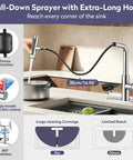 HOWUWEY Chrome Kitchen Faucet with Pull Down Sprayer & Cup Washer showcasing pull-down sprayer and flexible hose in a modern kitchen.