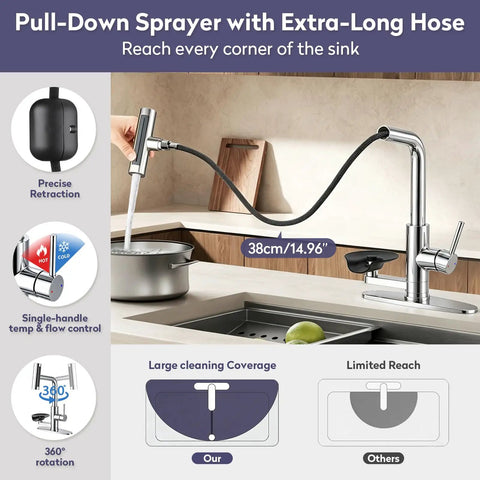 HOWUWEY Chrome Kitchen Faucet with Pull Down Sprayer & Cup Washer showcasing pull-down sprayer and flexible hose in a modern kitchen.