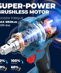 Close-up of Hardcore Garage Ready 20v Brushless Impact Wrench with super-power motor illustrating torque capability.