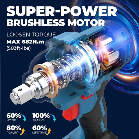 Close-up of Hardcore Garage Ready 20v Brushless Impact Wrench with super-power motor illustrating torque capability.